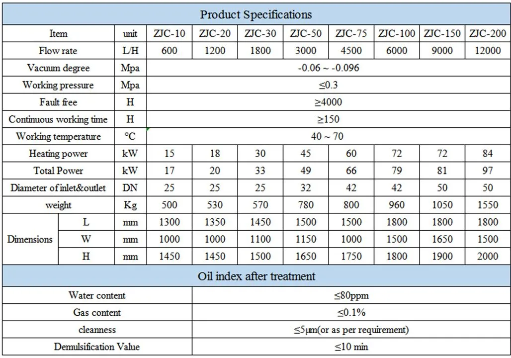 specification oil purifier